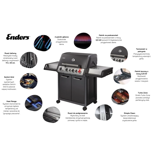 Grill gazowy ENDERS Monroe Black PRO 4 +1 palnik podczerwień Turbo (837033) - Podnieś Temperaturę Grillowania z Palnikiem Rożna Infrared